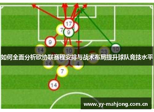 如何全面分析欧协联赛程安排与战术布局提升球队竞技水平
