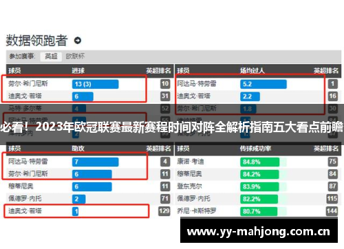 必看！2023年欧冠联赛最新赛程时间对阵全解析指南五大看点前瞻