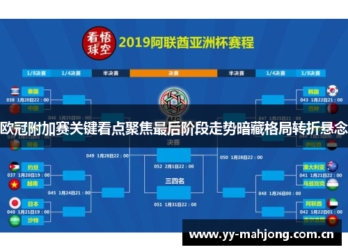 欧冠附加赛关键看点聚焦最后阶段走势暗藏格局转折悬念